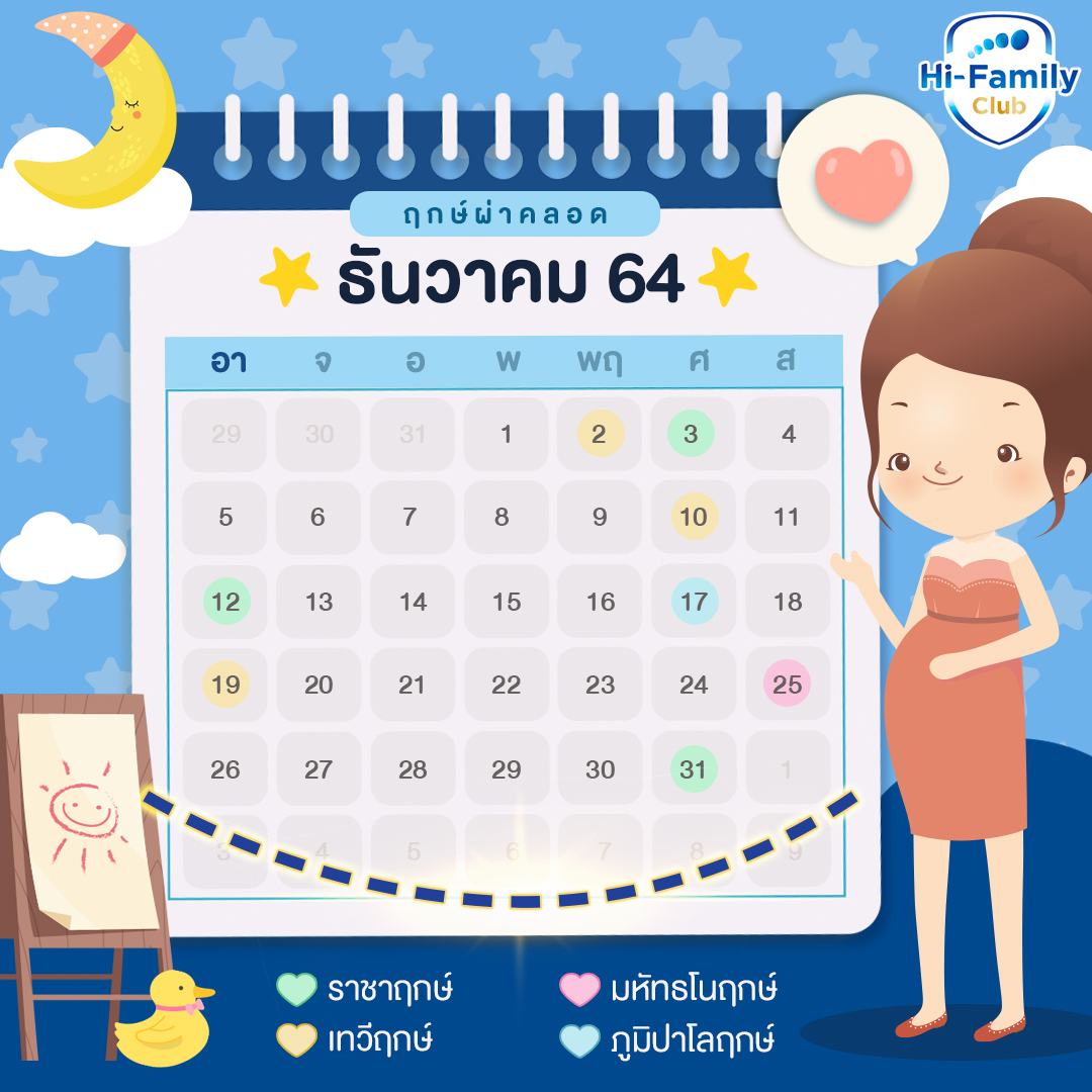 ฤกษ์ผ่าคลอด 2565 เช็ควันดี เสริมมงคลให้ลูกน้อย