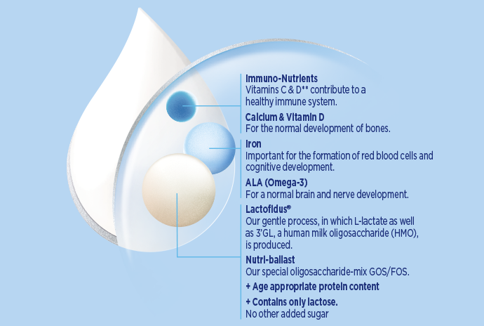 Aptamil engine Pronutra Kindermilch 1