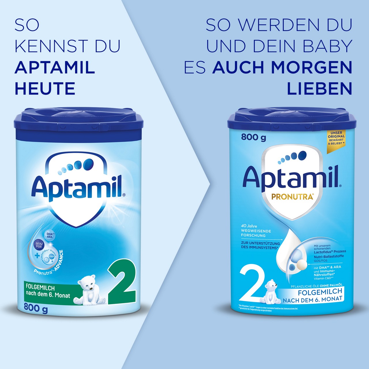 Aptamil Pronutra-ADVANCE 2 Folgemilch nach dem 6 800 g Monat 