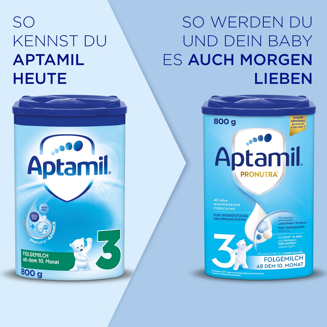 Das neue Aptamil Pronutra 3 Folgemilch mit neuer Rezeptur