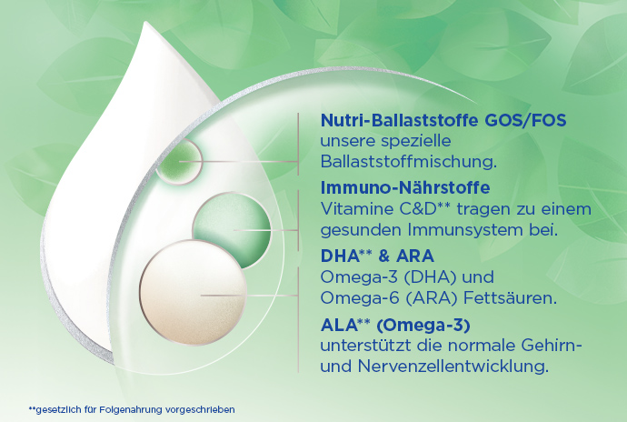 Aptamil Organic Folgenahrung mit Nutri-Ballaststoffen, Immuno-Nährstoffen, DHA und ARA und ALA. 