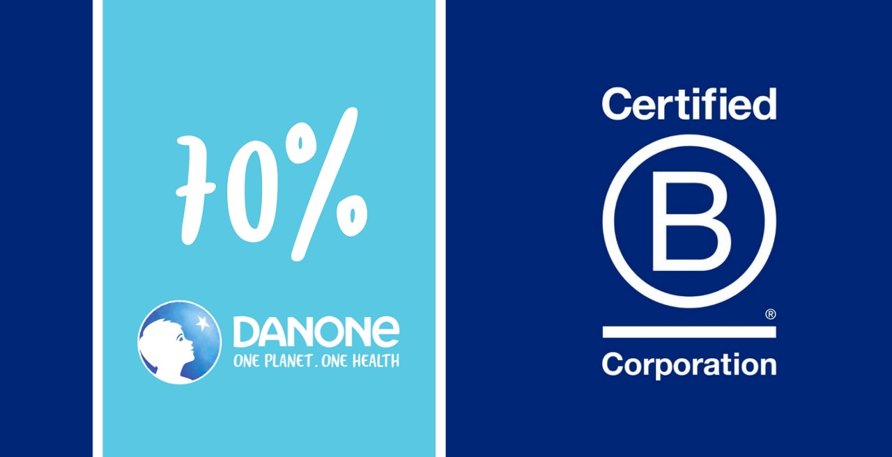 Inforgraphic: 70% of Danone's sales are certified B Corp.