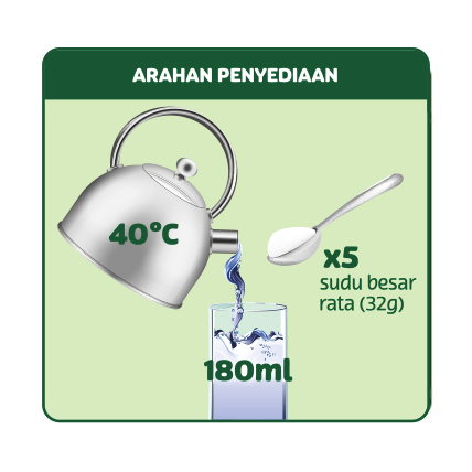 dugro3-madu-cara-penyediaan