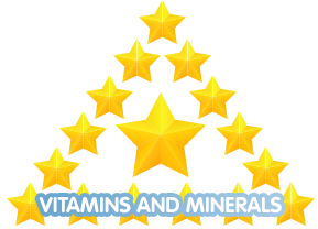 Dugro Vitamins and Minerals