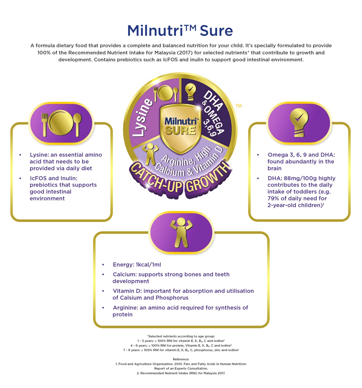 milnutri-header-banner-3.jpg