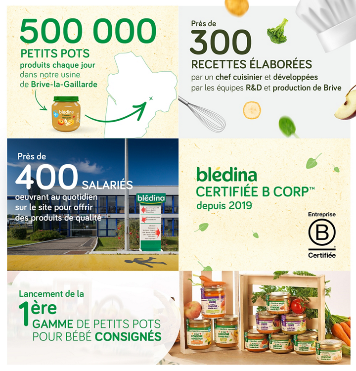 Danone En Nouvelle Aquitaine