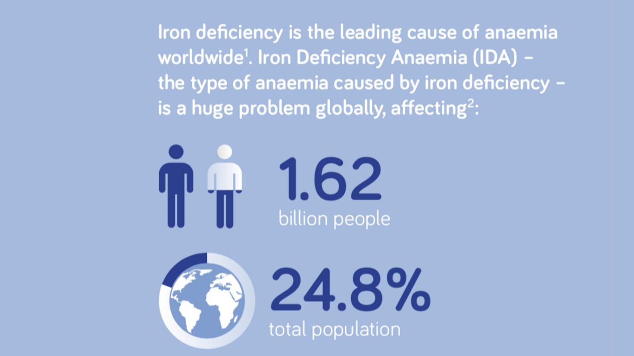 Nutricia COVID-19 iron deficiency teaser