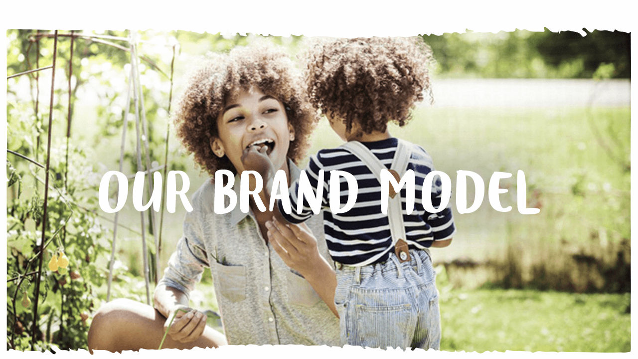 Our brand model