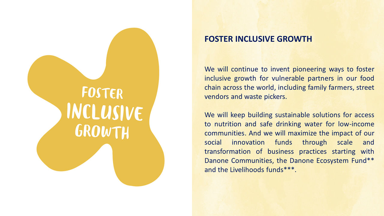 support the Food Revolution