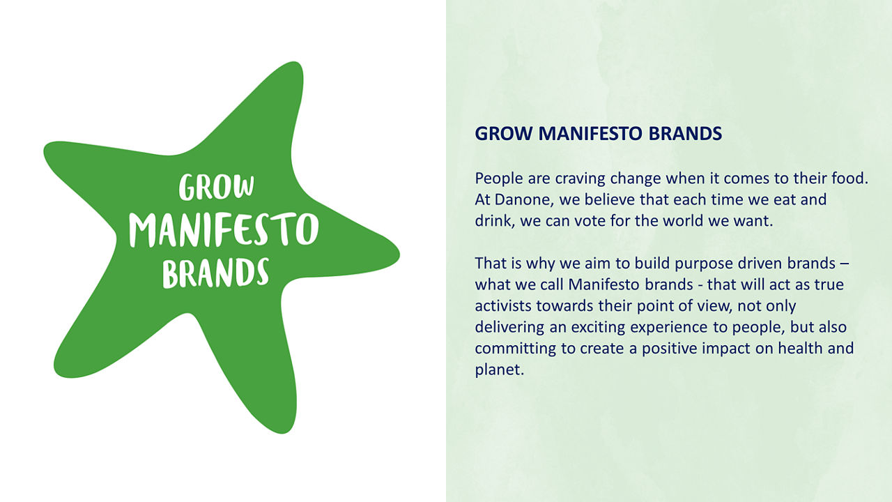 Saving our planet´s ressources