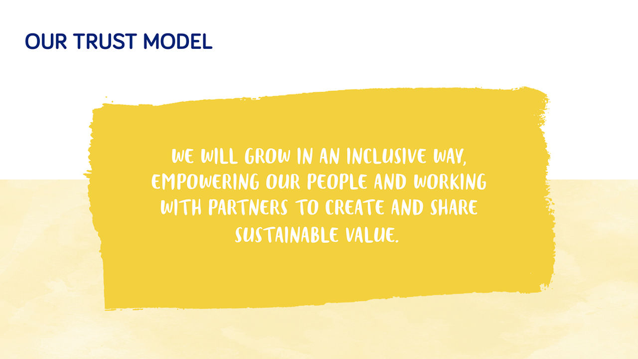 Design a better fututre