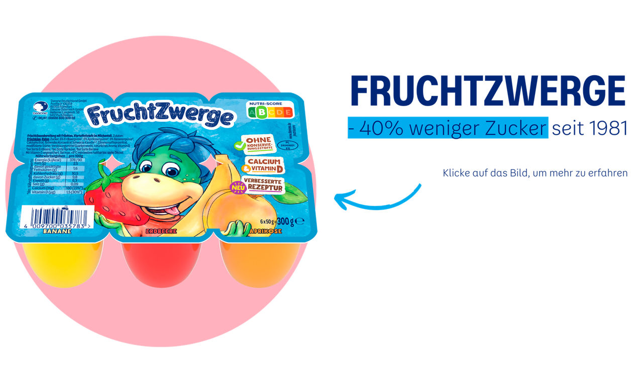 FruchtZwerge 2024