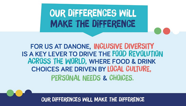 Inclusive Diversity at Danone - Goals 2030_fr