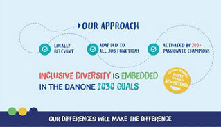 Diversité Inclusive chez Danone - Goals 2030 -L' approche de Danone