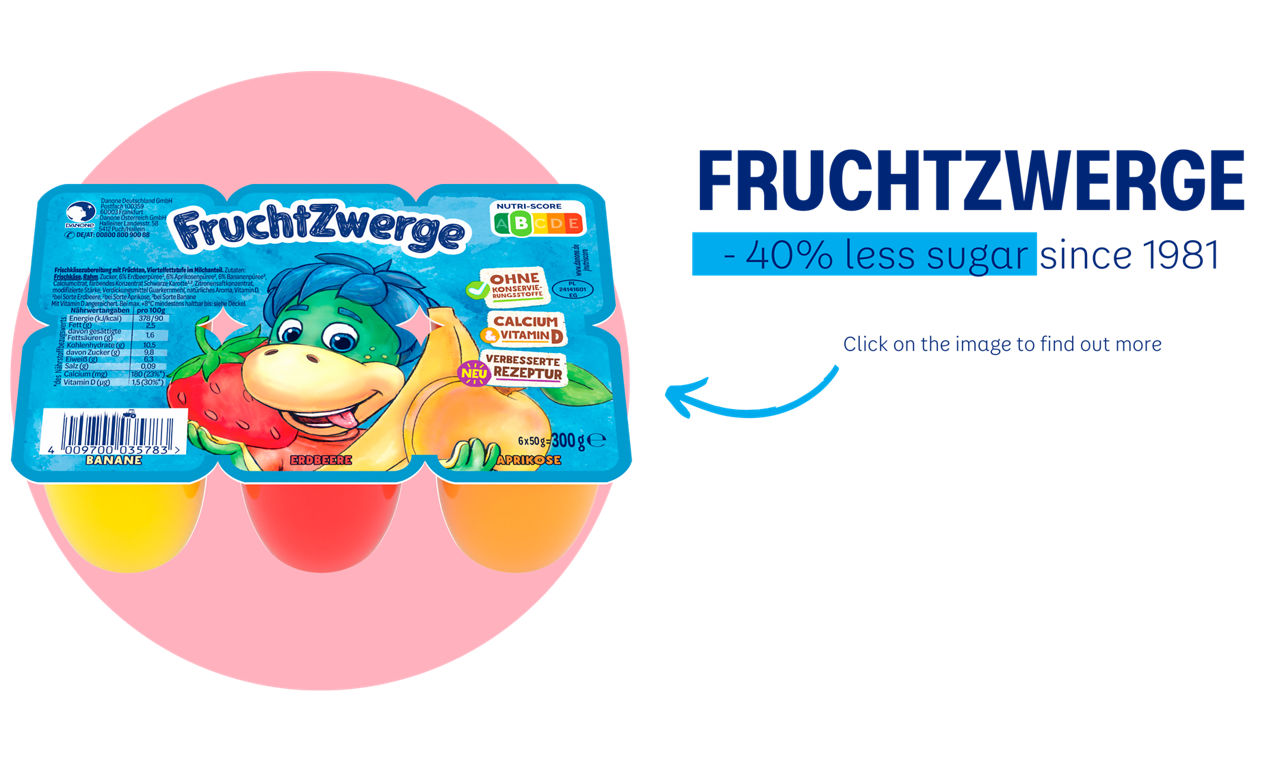 FruchtZwerge 2024