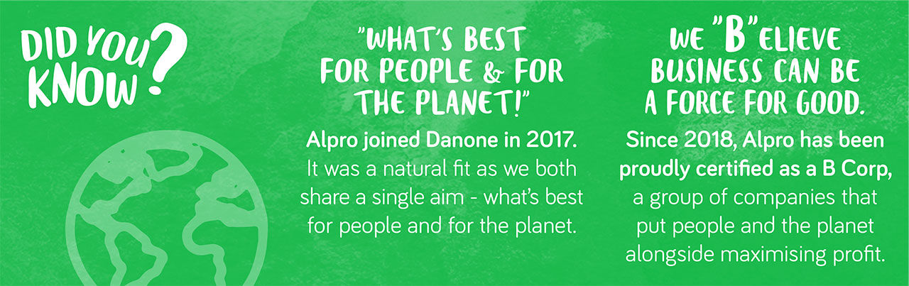Alpro Did You Know