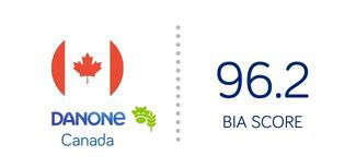 Lien vers la page Canada, EDP, Danone du site B Corp - Score BIA 96.2