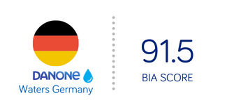 Lien vers la page Allemagne, Waters, Danone du site B Corp - Score BIA 91.5