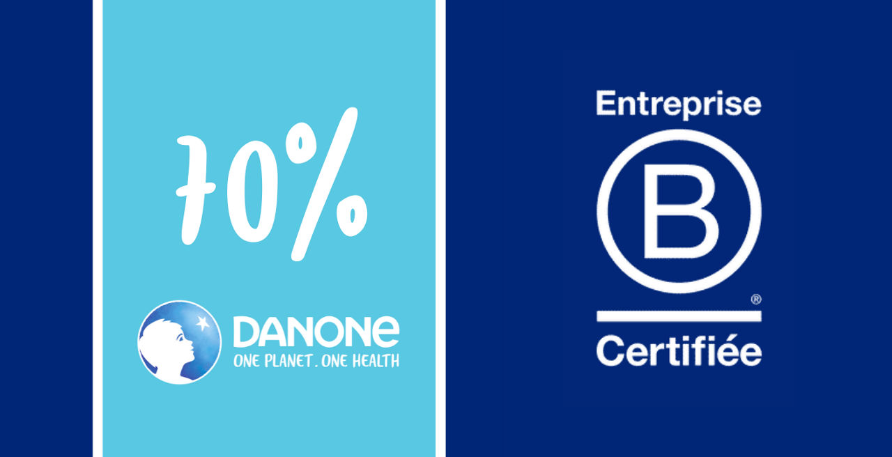 B Corp Certification 70%