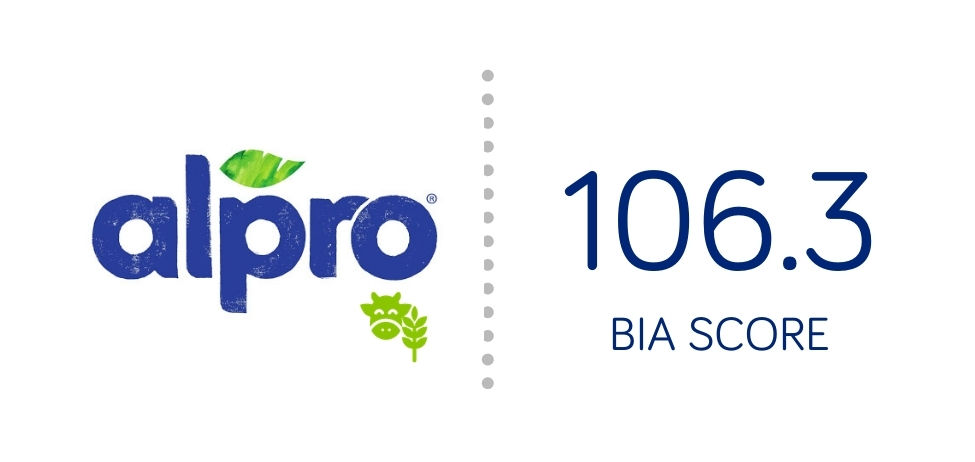 Lien vers la page Alpro, EDP, Danone du site B Corp - Score BIA 106.3