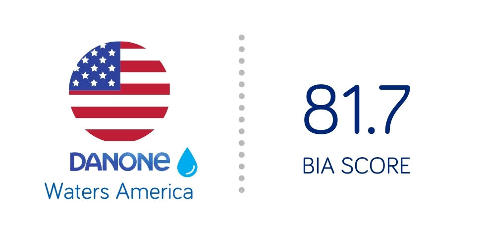 Lien vers la page Amérique du Nord, Waters, Danone du site B Corp - Score BIA 81.7