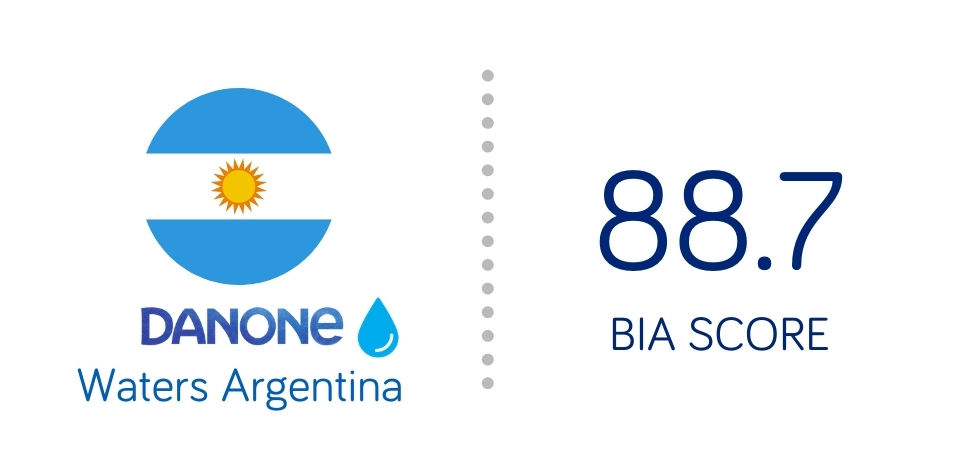 Lien vers la page Argentine, Waters, Danone du site B Corp - Score BIA 88.7