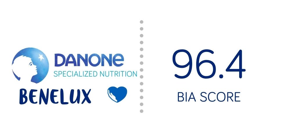 ien vers la page Benelux, SN, Danone du site B Corp - Score BIA 96.4
