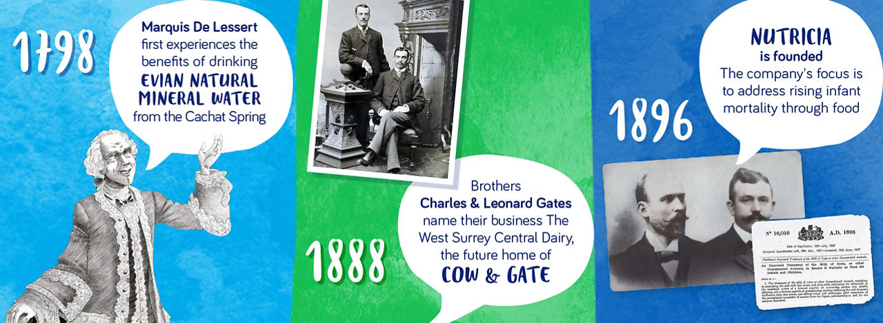 Danone carousel image 01