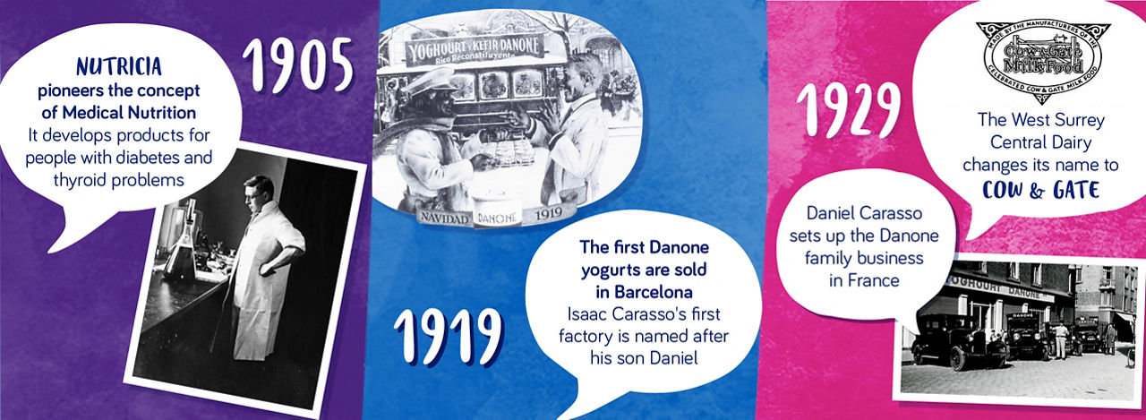 Danone carousel image 02