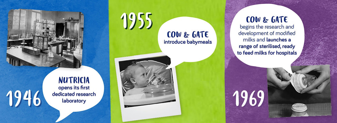 Danone carousel image 03