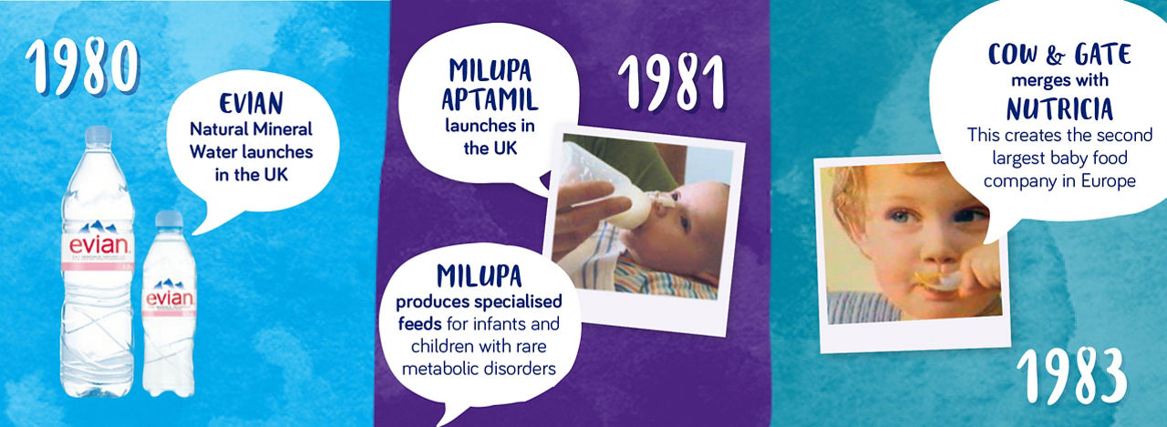 Danone carousel image 04