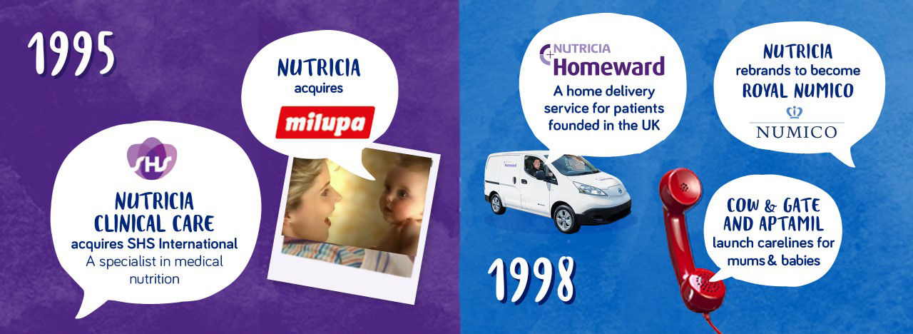 Danone carousel image 06