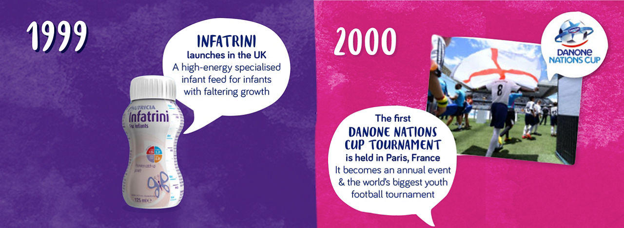 Danone carousel image 07