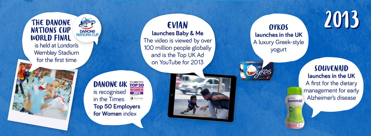 Danone carousel image 12