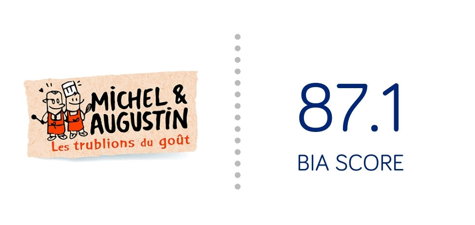 Lien vers la page web Michel&Augustin du site B Corp