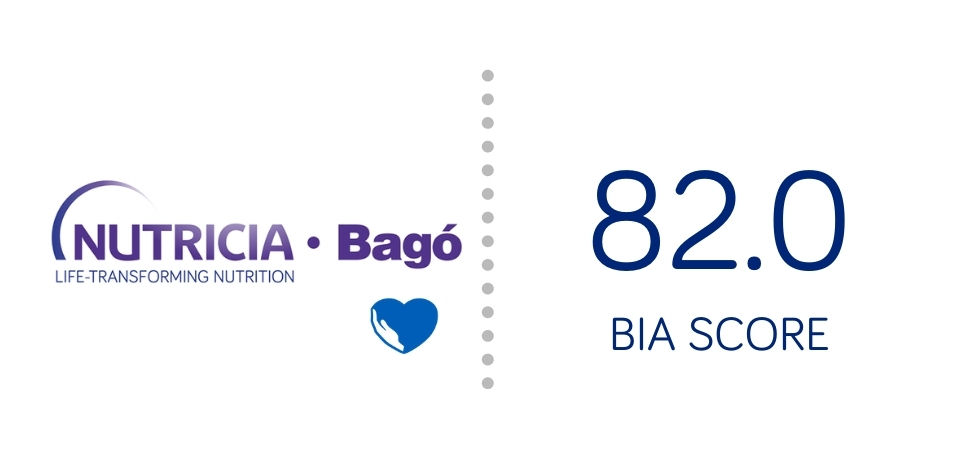 ien vers la page Nutricia Bago, SN, Danone du site B Corp - Score BIA 82.0