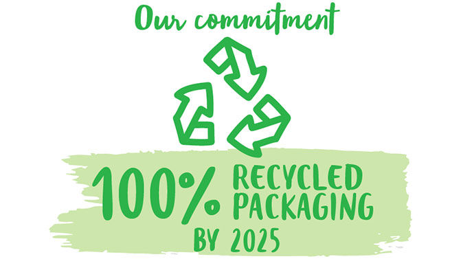 commited to recycling