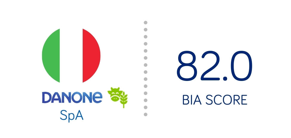 Lien vers la page SpA, EDP, Danone du site B Corp - Score BIA 82.0
