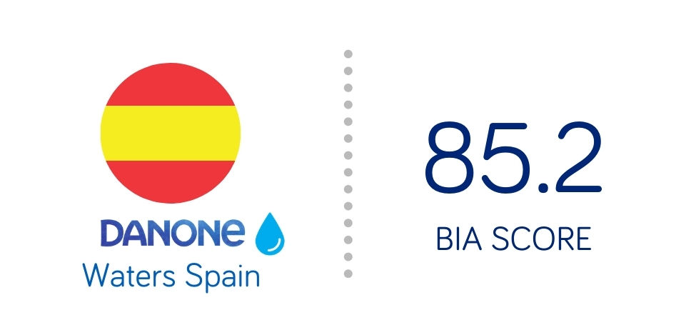 Lien vers la page Espagne, Waters, Danone du site B Corp - Score BIA 85.2