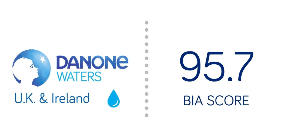Lien vers la page Royaume-Uni et Irlande, Waters, Danone du site B Corp - Score BIA 95.7