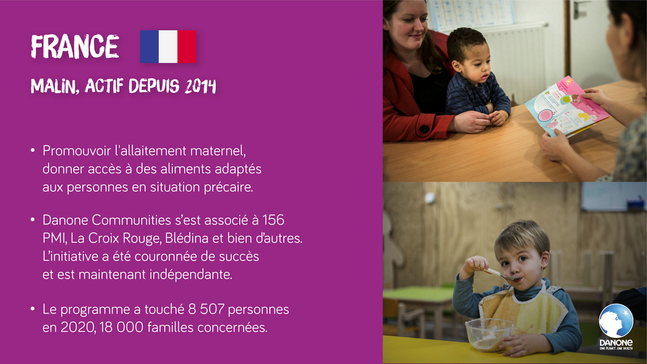 Programme France - " Malin " Lancé en 2014