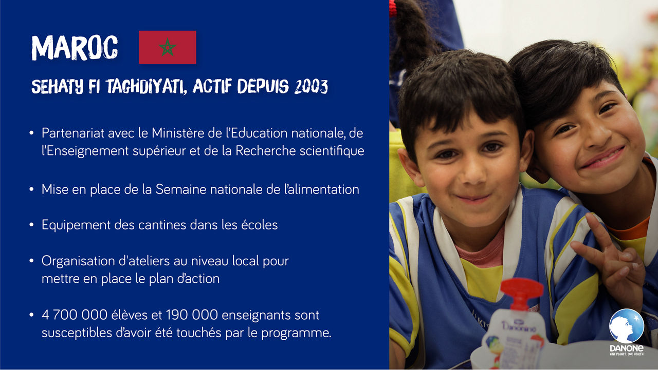 Programme Maroc - "Sehaty Fi Taghidiyati" Lancé en 2003 