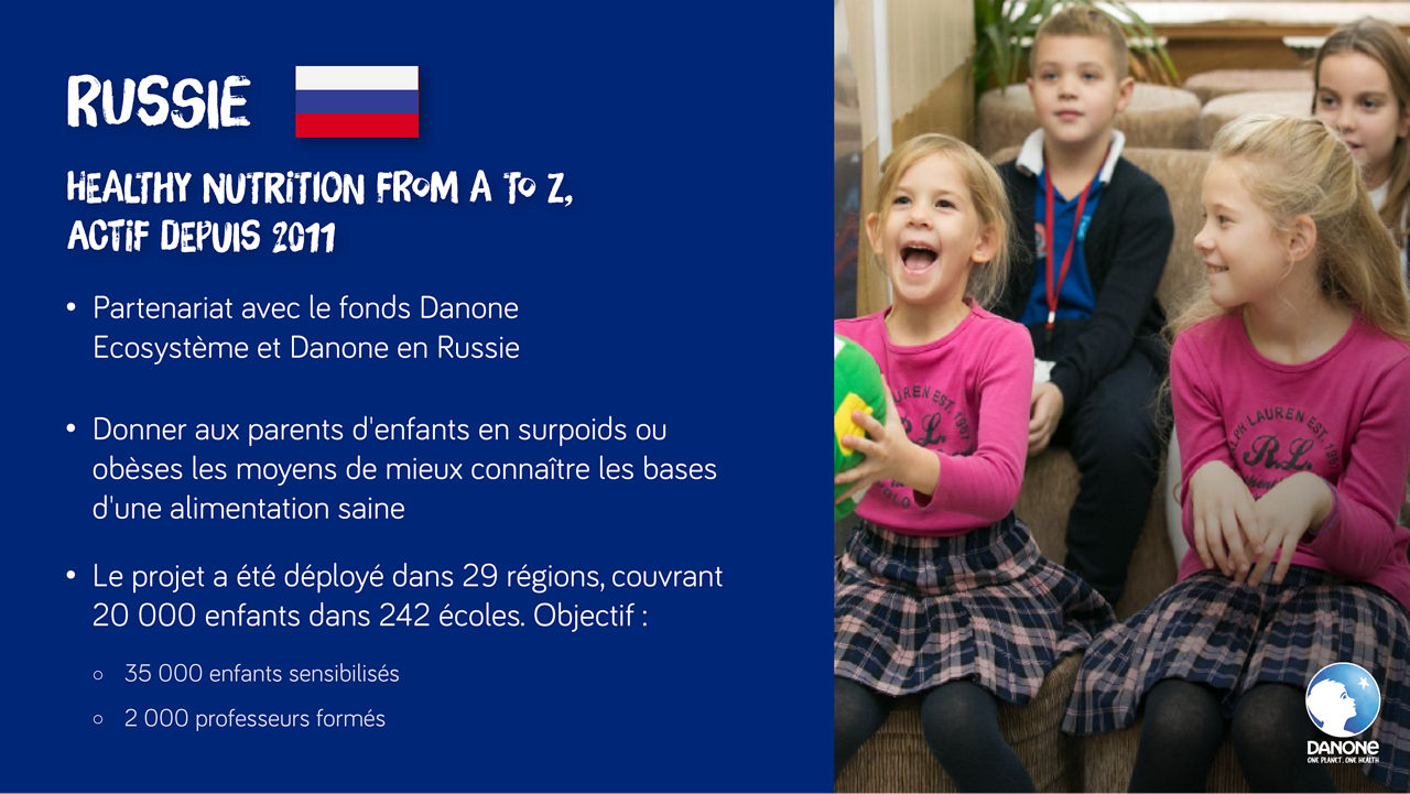 Programme Russie - " Healthy nutrition from A to Z " Lancé en 2011