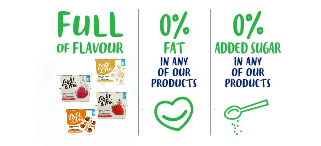 Light and Free Infographic