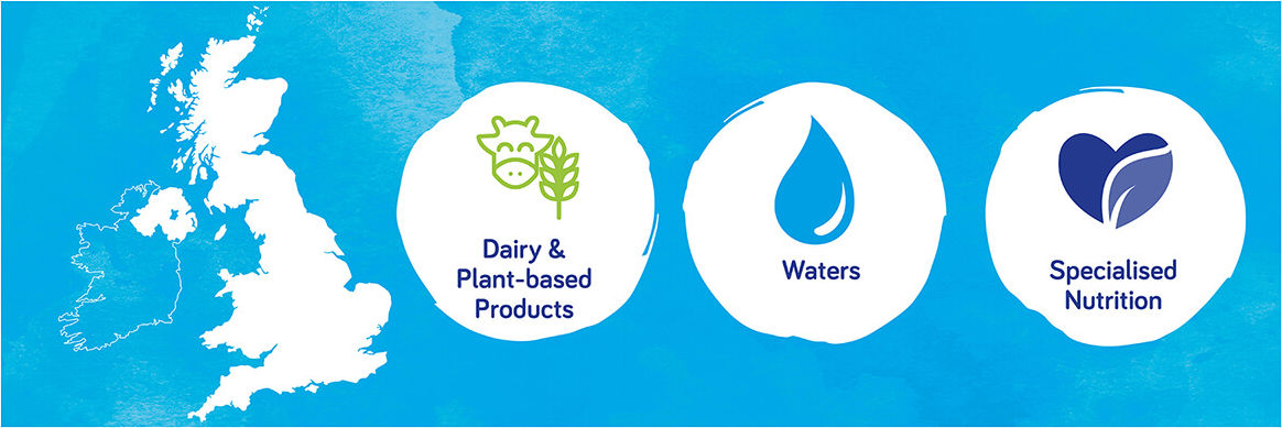 specialized-nutrition