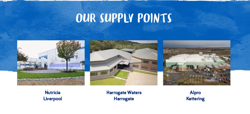 Danone at a Glance Ireland Supply Points