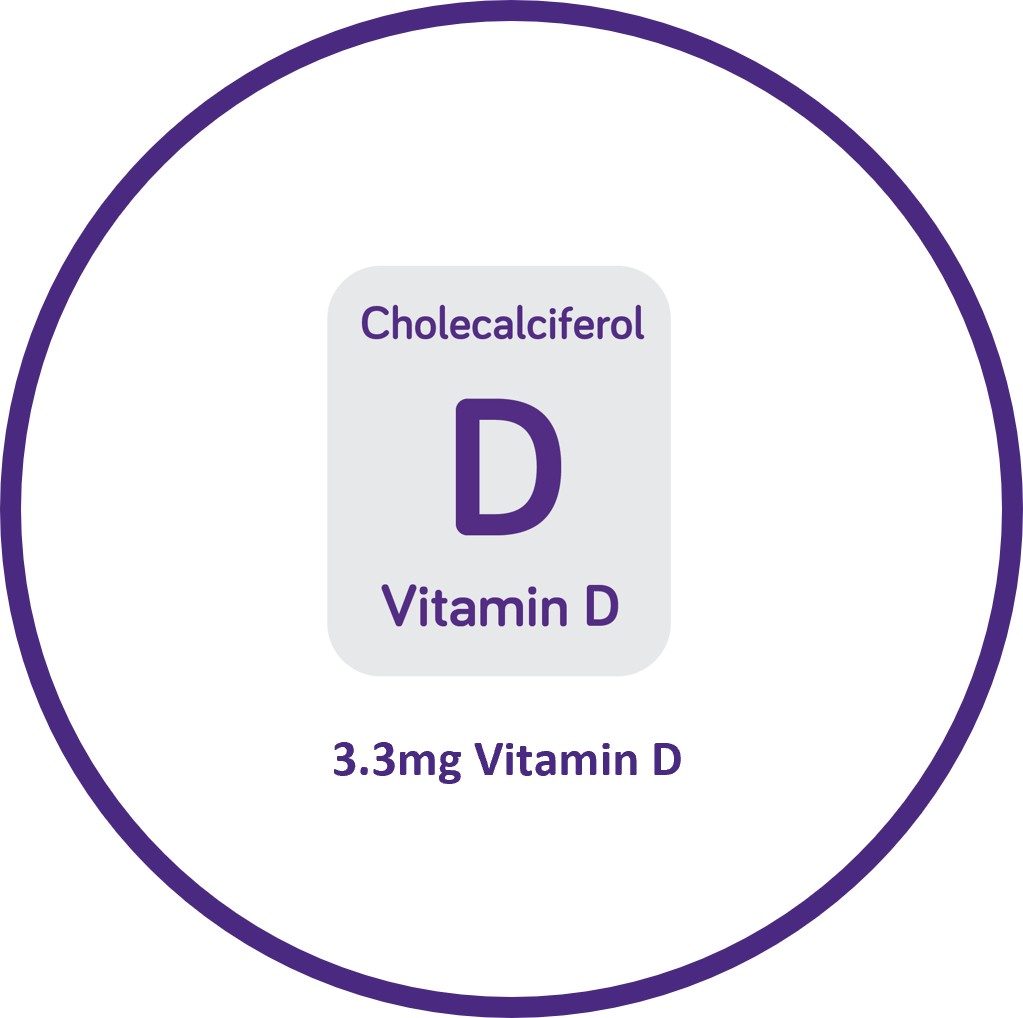 Anamix first spoon vitamin D
