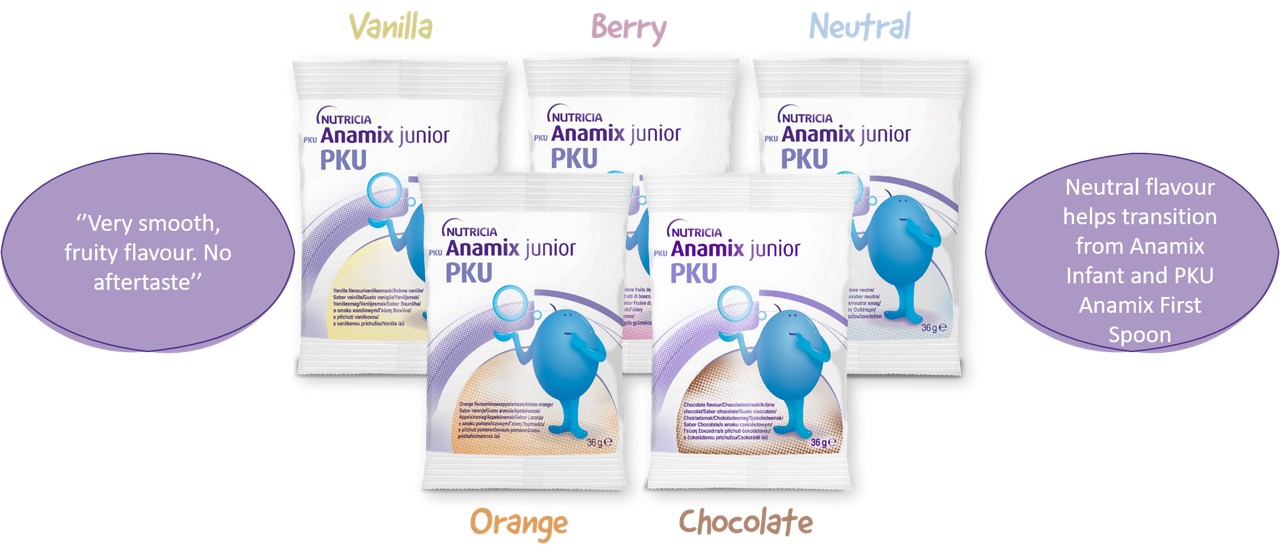 Anamix Junior powder flavour range