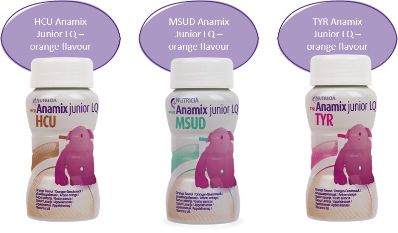 Anamix LQ rmd range