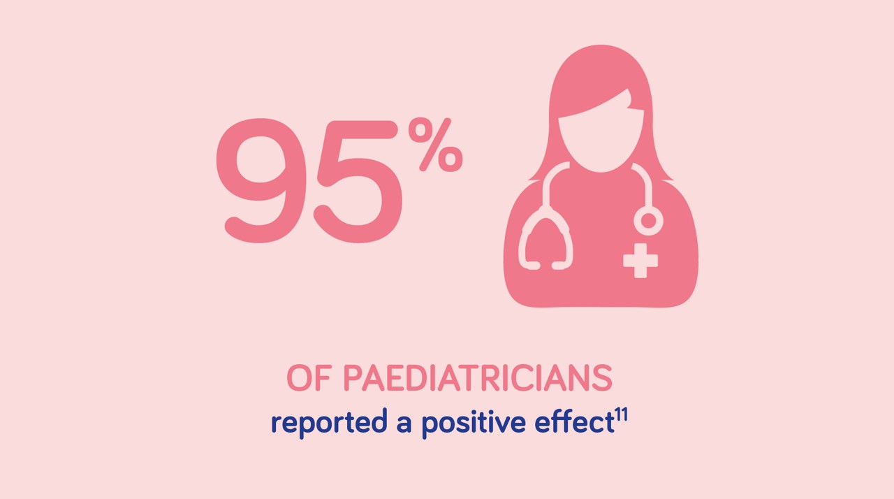 Colic comfort paediatrician feedback